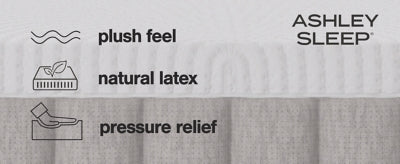Terra Sleep Soft Mattress