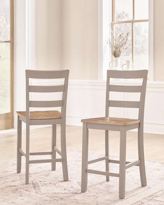 Harperfeld Counter Height Barstool (Set of 2)