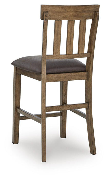 Urbinforte Counter Height Barstool (Set of 2)