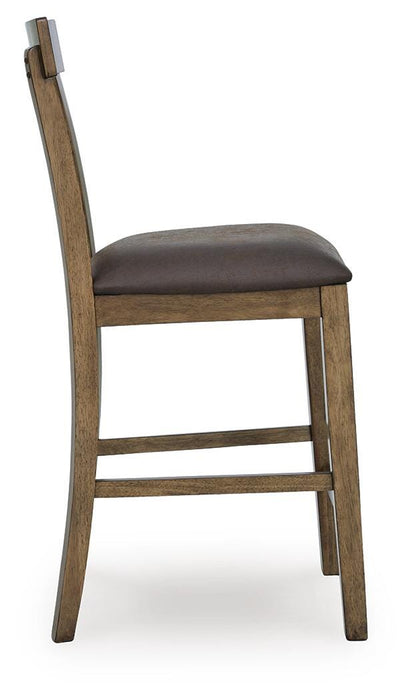 Urbinforte Counter Height Barstool (Set of 2)