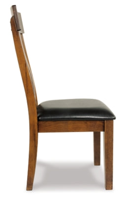Ralene 2-Piece Dining Chair Package