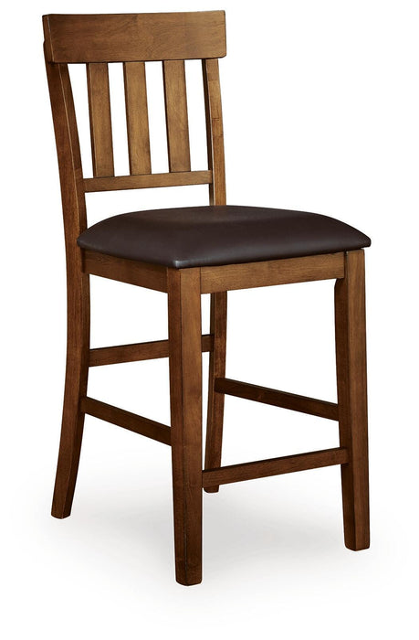 Ralene Counter Height Bar Stool (Set of 2)