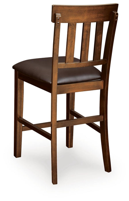 Ralene Counter Height Bar Stool (Set of 2)