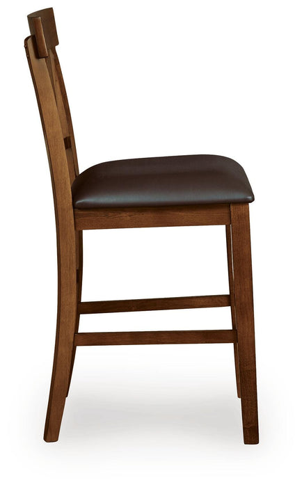 Ralene Counter Height Bar Stool (Set of 2)
