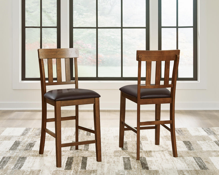 Ralene Counter Height Bar Stool (Set of 2)