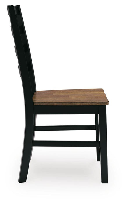 Wildenauer Dining Chair (Set of 2)