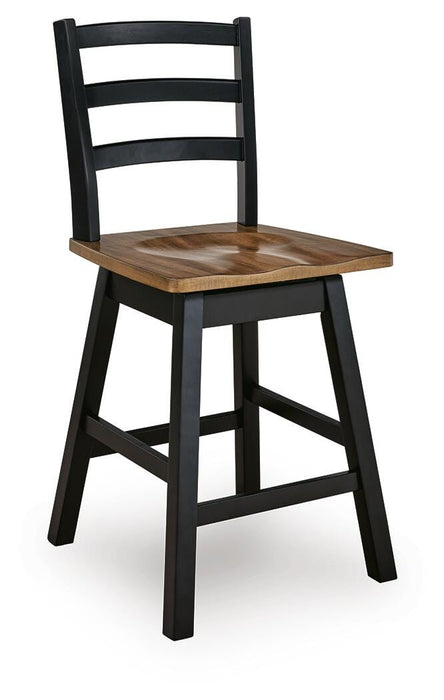 Wildenauer Counter Height Barstool (Set of 2)