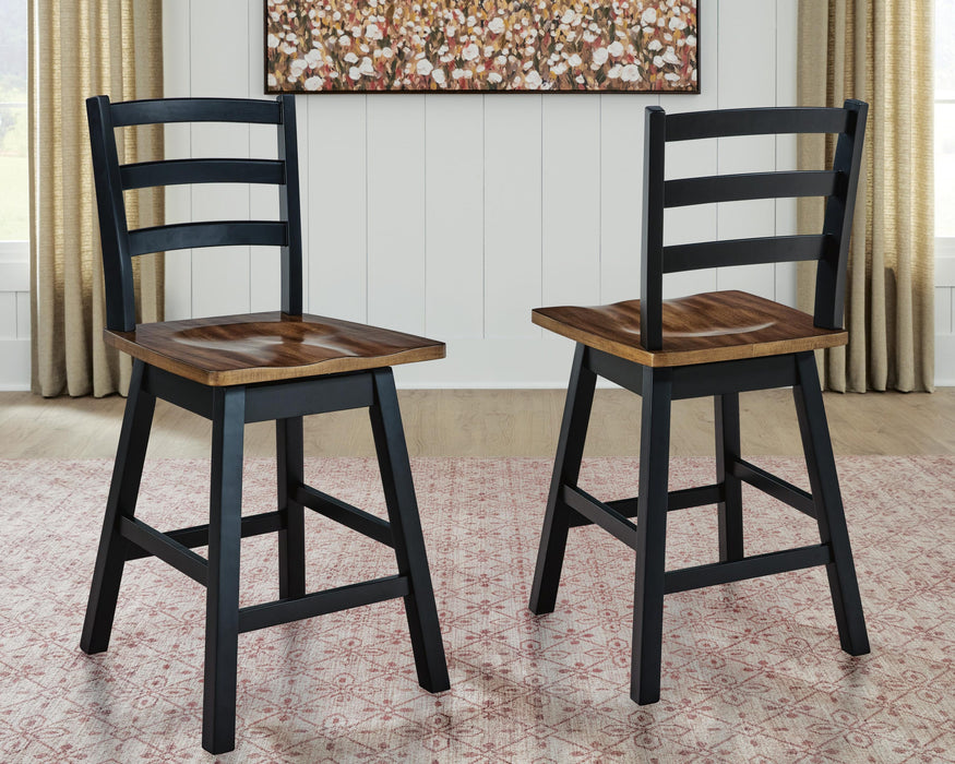 Wildenauer Counter Height Barstool (Set of 2)