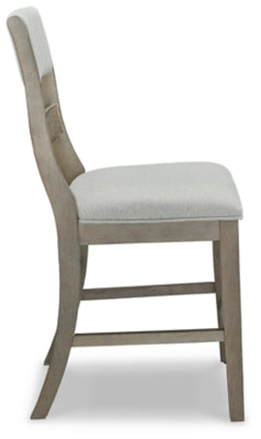 Moreshire Counter Height Bar Stool (Set of 2)