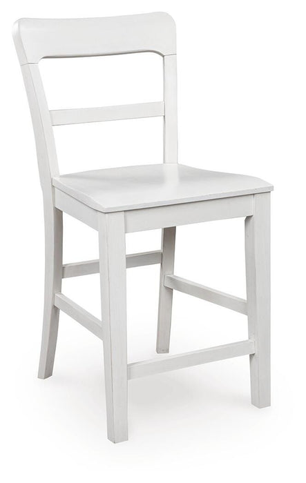 Greddinton Counter Height Barstool (Set of 2)