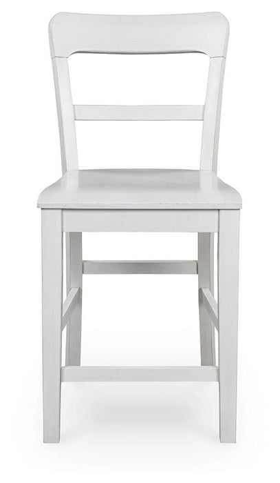 Greddinton Counter Height Barstool (Set of 2)