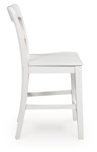 Greddinton Counter Height Barstool