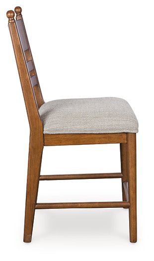 Greddinton Counter Height Barstool