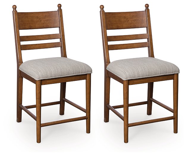 Greddinton Counter Height Barstool