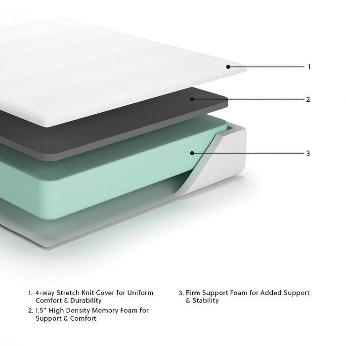10 Inch Chime Memory Foam Twin Mattress in a Box