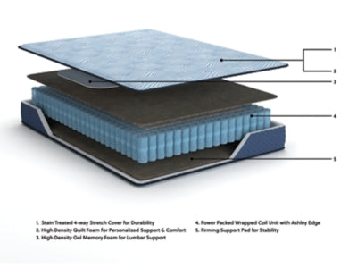 Peak 2.0 10 Hybrid Mattress