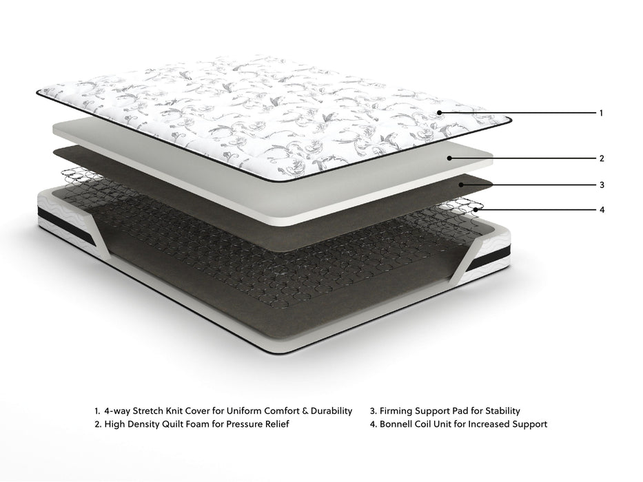 8 Inch Chime Innerspring Twin Mattress in a Box