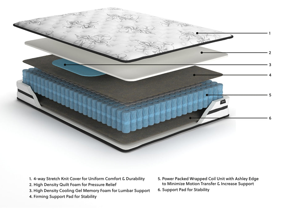 Chime 10 Inch Hybrid Queen Mattress in a Box
