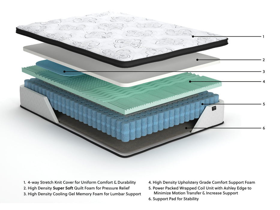 Chime 12 Inch Hybrid Queen Mattress in a Box