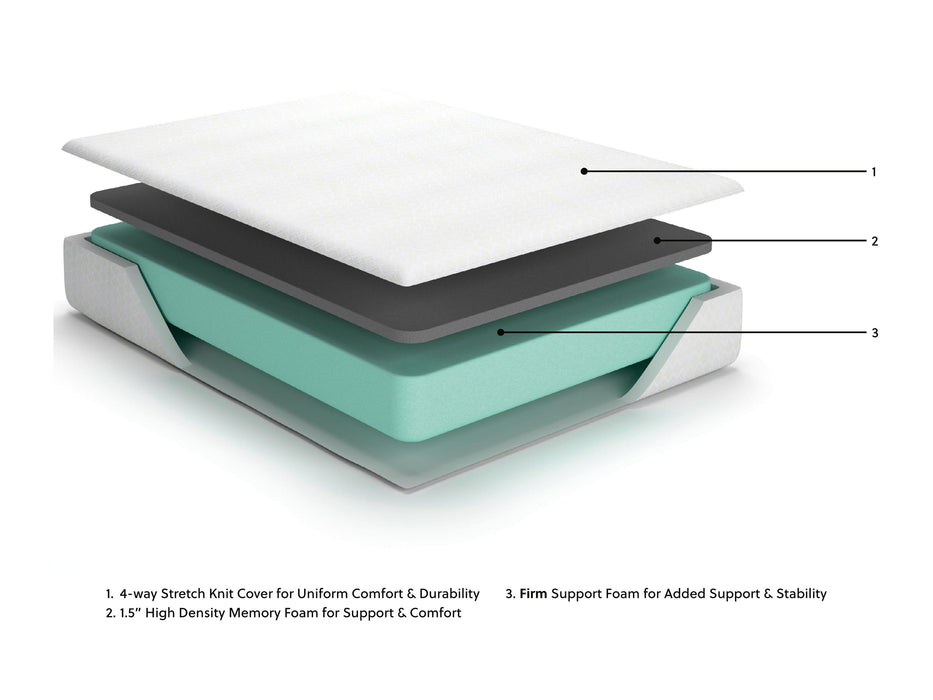 10 Inch Chime Memory Foam Full Mattress in a Box