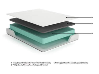 Chime 8 Inch Memory Foam Mattress in a Box