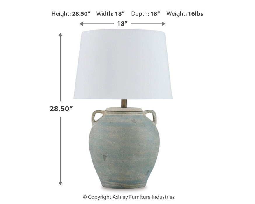 Shawburg 2-Piece Lamp Set