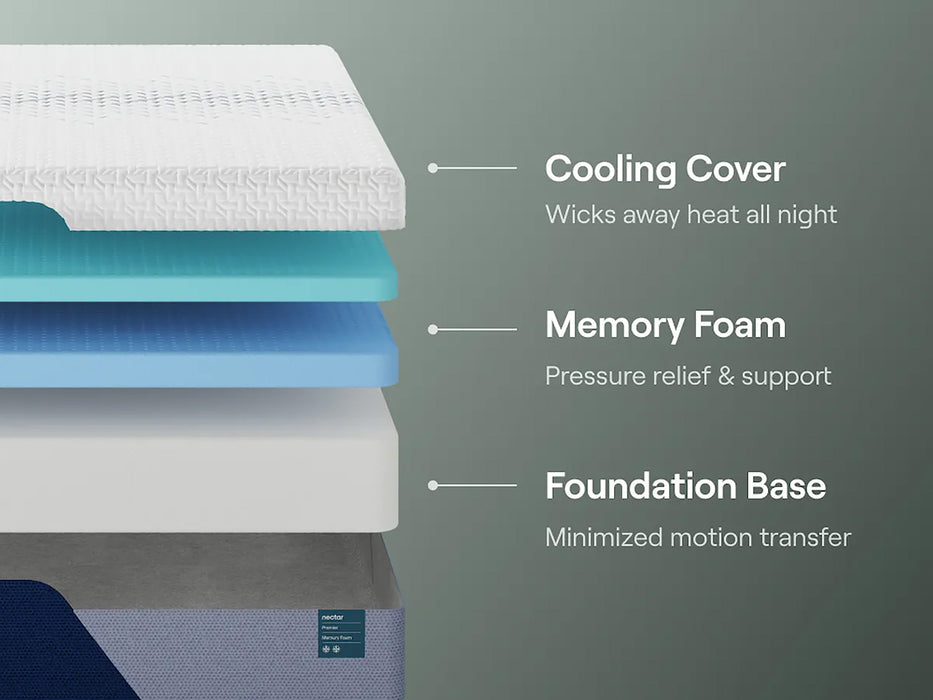 Nectar Premier Memory Foam Mattress