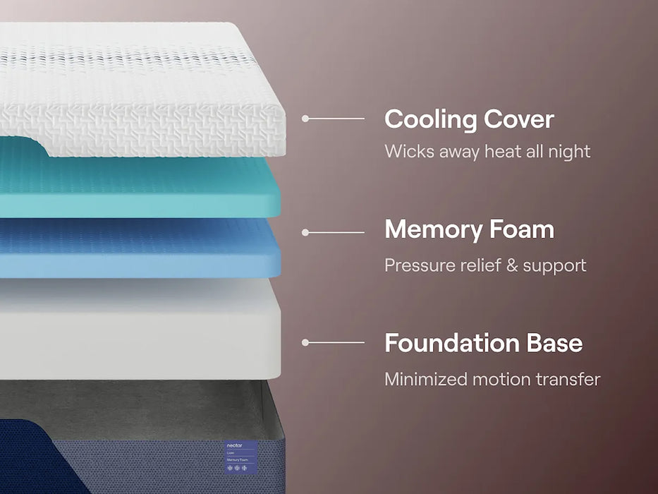 Nectar Luxe Memory Foam Mattress