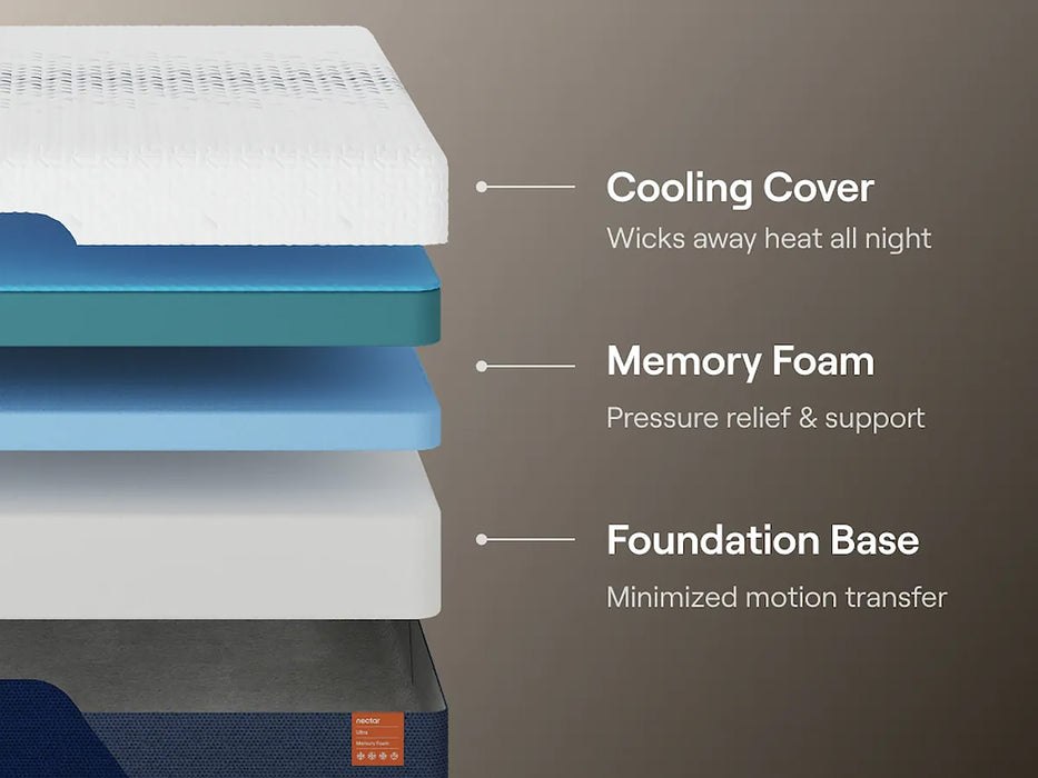 Nectar Ultra Memory Foam