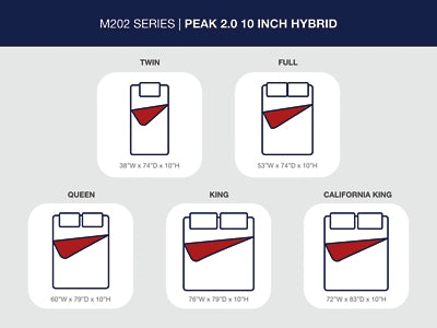 Peak 2.0 10 Hybrid Mattress