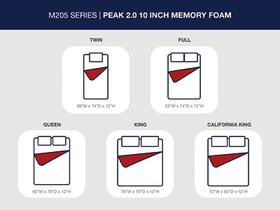Peak 2.0 12 Memory Foam Mattress