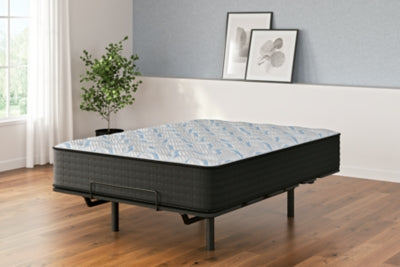 Elite Springs Plush Mattress