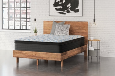 Elite Springs ET Queen Mattress