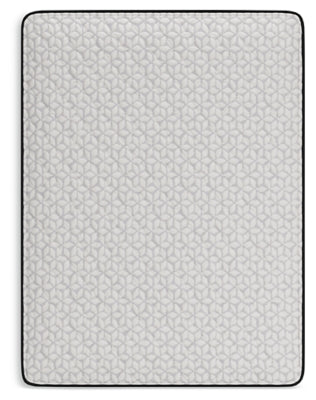Limited Edition Firm Mattress
