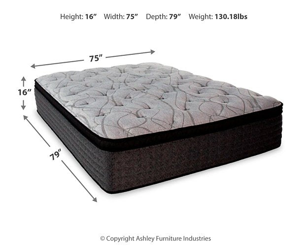 Hybrid 1600 Mattress