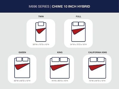 Chime 10 Inch Hybrid Mattress in a Box
