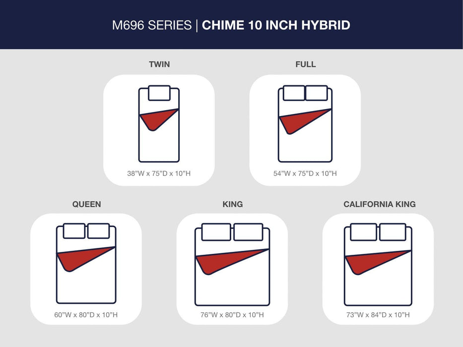 Chime 10 Inch Hybrid Queen Mattress in a Box