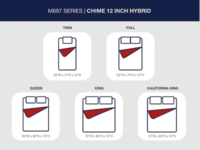 Chime 12 Inch Hybrid Mattress in a Box