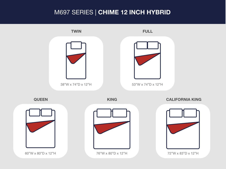 Chime 12 Inch Hybrid Queen Mattress in a Box