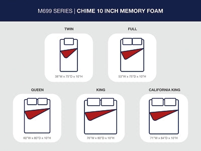 10 Inch Chime Memory Foam Mattress in a Box