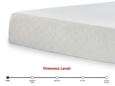 10 Inch Chime Memory Foam Mattress in a Box