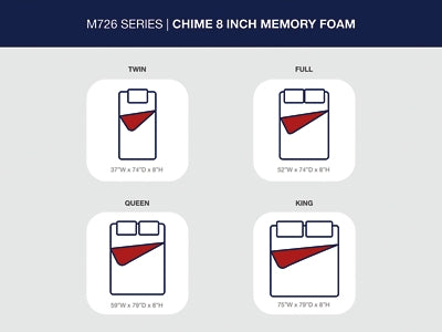 Chime 8 Inch Memory Foam Mattress in a Box