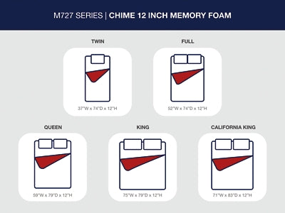 Chime 12 Inch Memory Foam Mattress in a Box