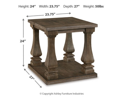 Johnelle Occasional Table Package