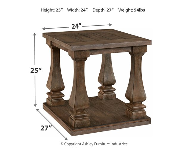 Johnelle 3-Piece Occasional Table Package